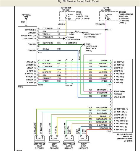 radio wiring diagram 94 ford f 150 